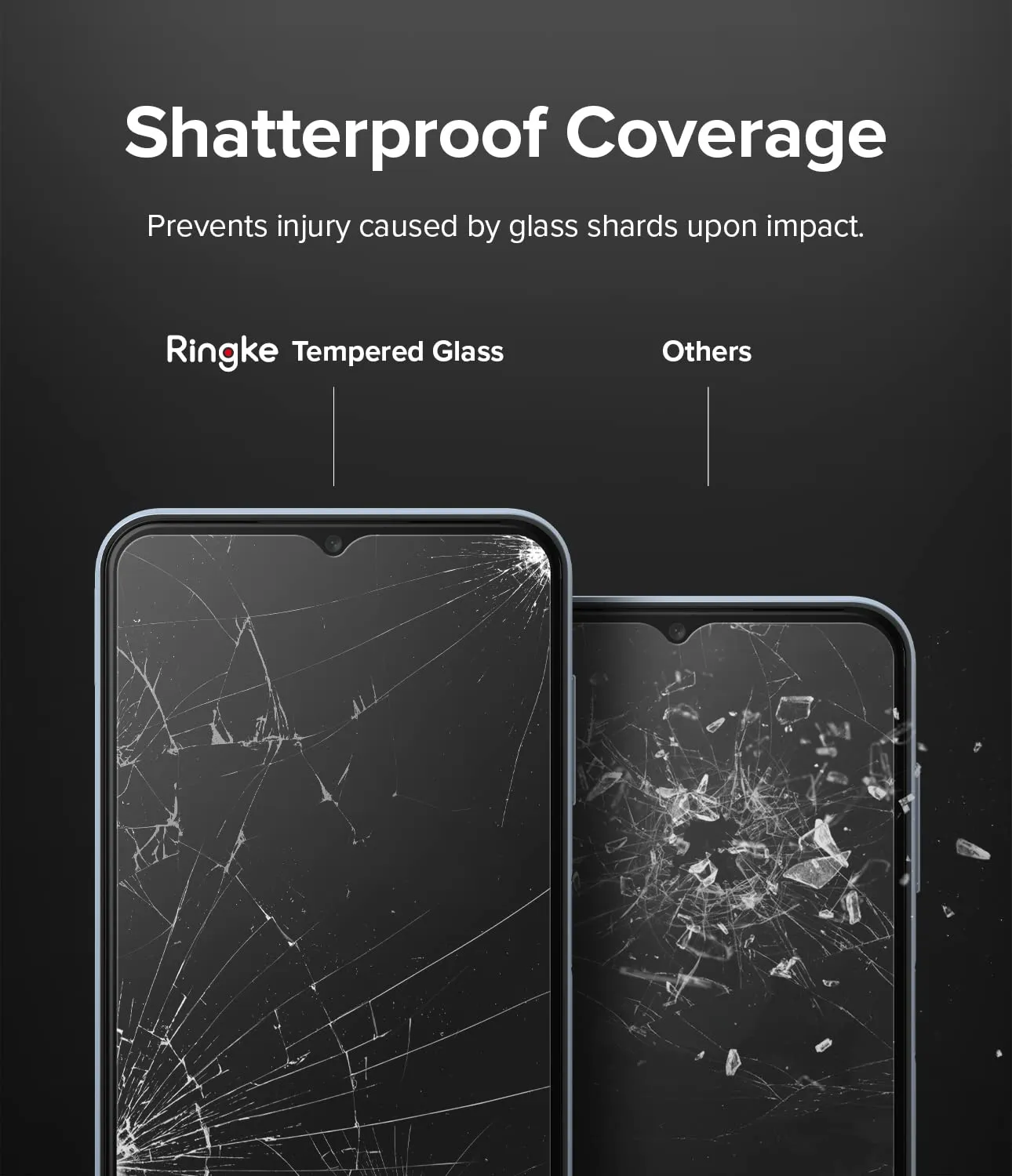 Galaxy A13 4G / A13 5G Tempered Glass Screen Protector Guard | FULL GLASS - 2 Pack
