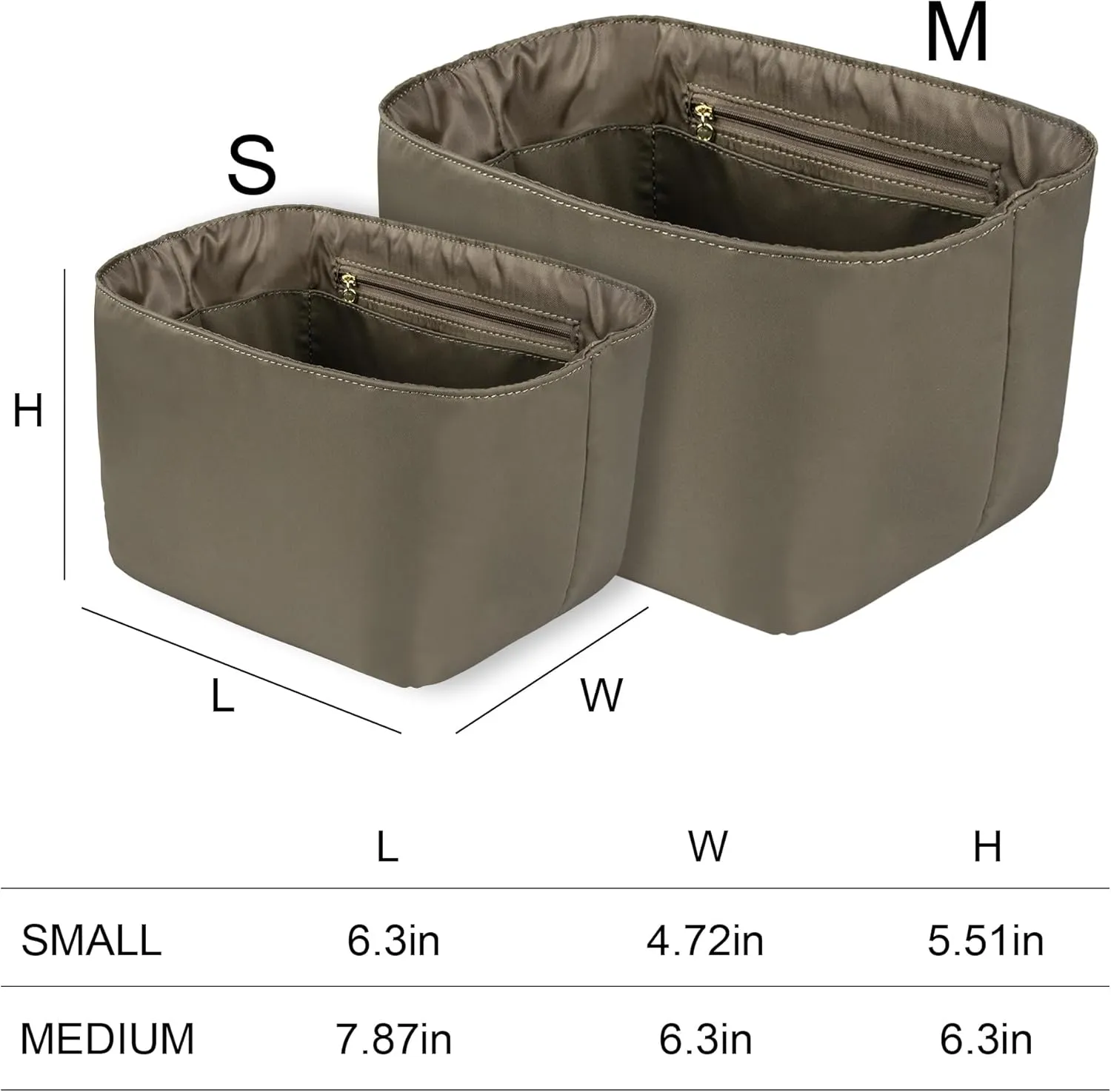 Vercord Handbag Purse Organizer Insert Tote Bag Shaper for Picotin 18/22 with Zipper Pocket Grey Medium